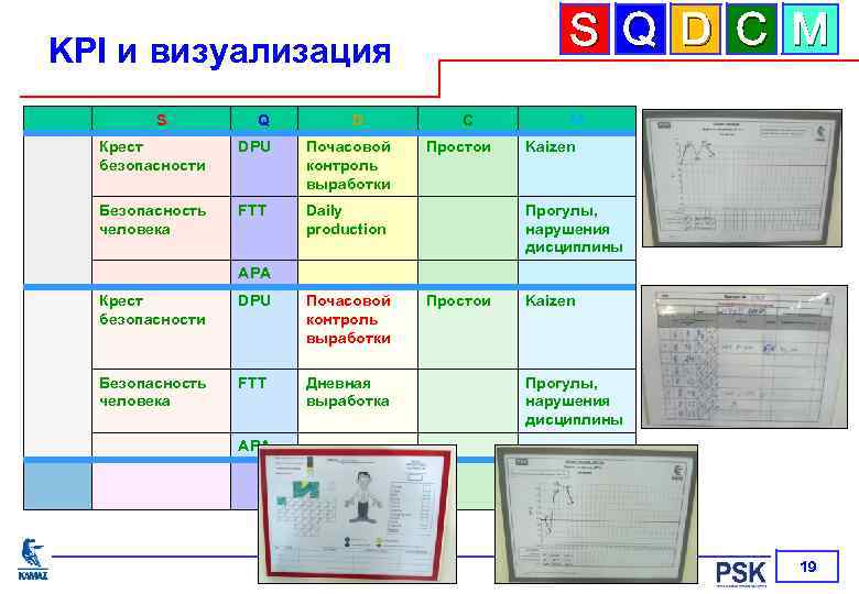 Крест безопасности шаблон