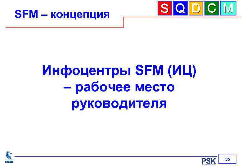 SFM – концепция S Q D C M Инфоцентры SFM (ИЦ) – рабочее место