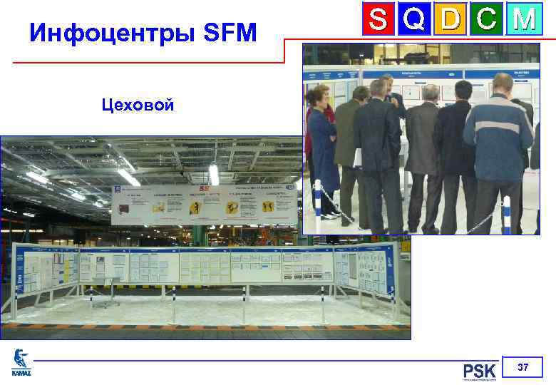 Инфоцентры SFM S Q D C M Цеховой 37 