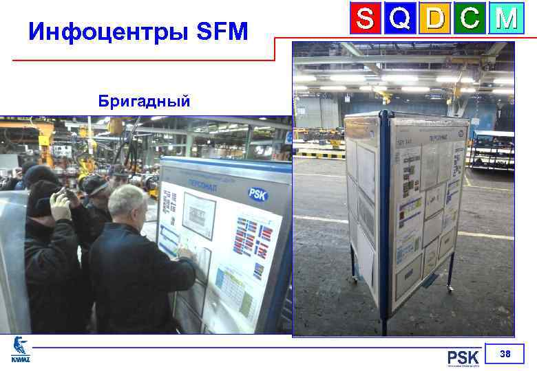 Инфоцентры SFM S Q D C M Бригадный 38 