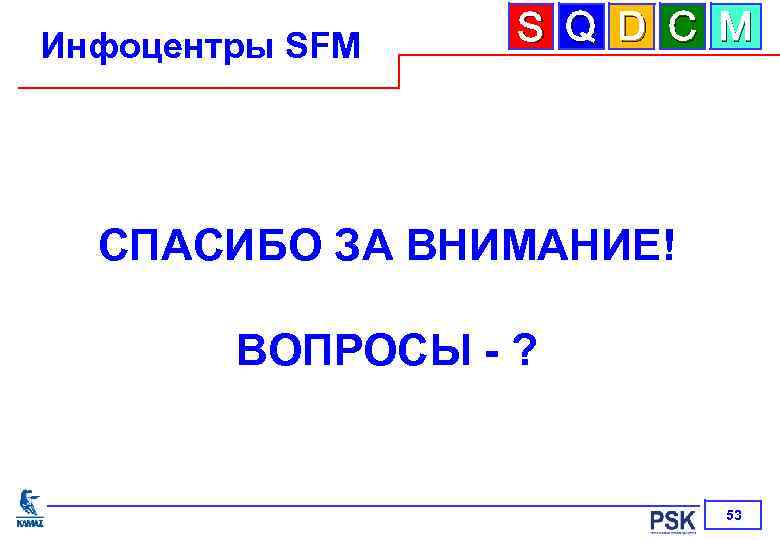 Инфоцентры SFM S Q D C M СПАСИБО ЗА ВНИМАНИЕ! ВОПРОСЫ - ? 53