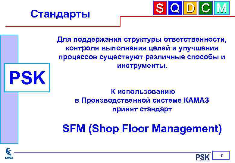Стандарты PSK S Q D C M Для поддержания структуры ответственности, контроля выполнения целей
