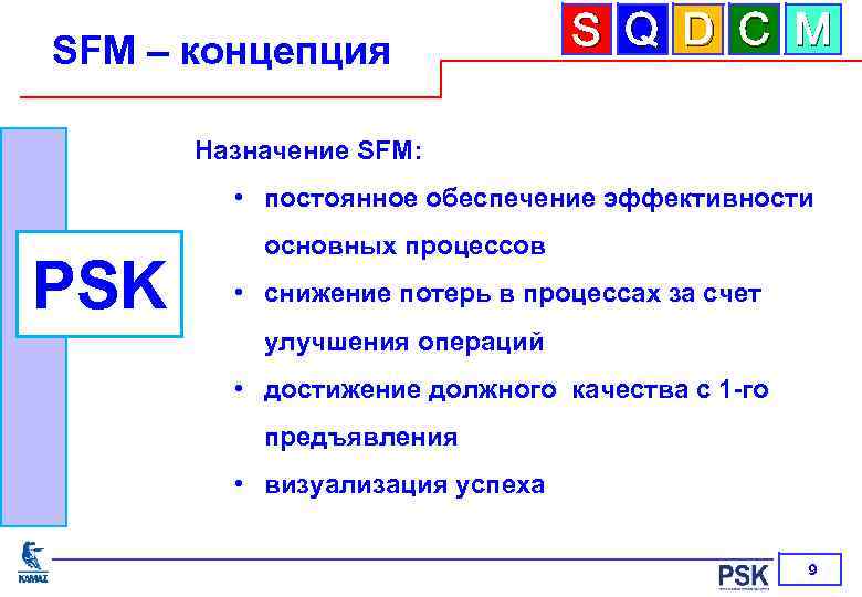 SFM – концепция S Q D C M Назначение SFM: • постоянное обеспечение эффективности