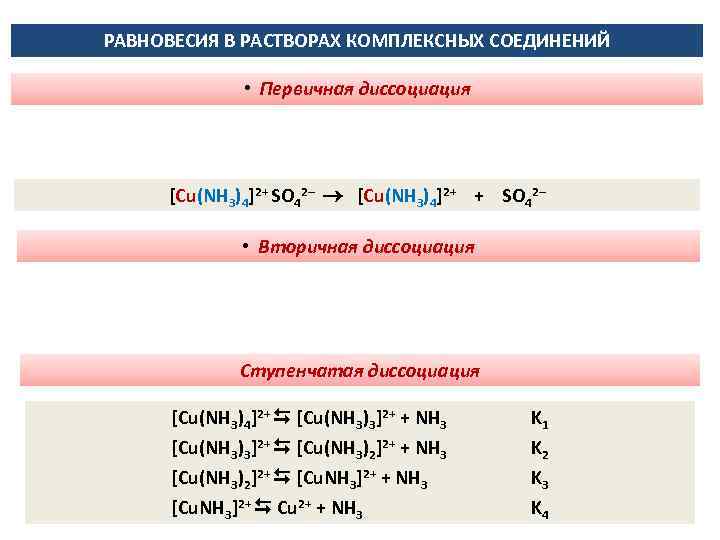 Комплексные растворы