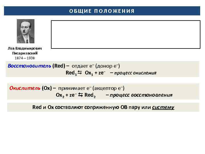 ОБЩИЕ ПОЛОЖЕНИЯ Окислительно-восстановительные реакции протекают с Лев Владимирович Писаржевский 1874 – 1938 переносом электронов