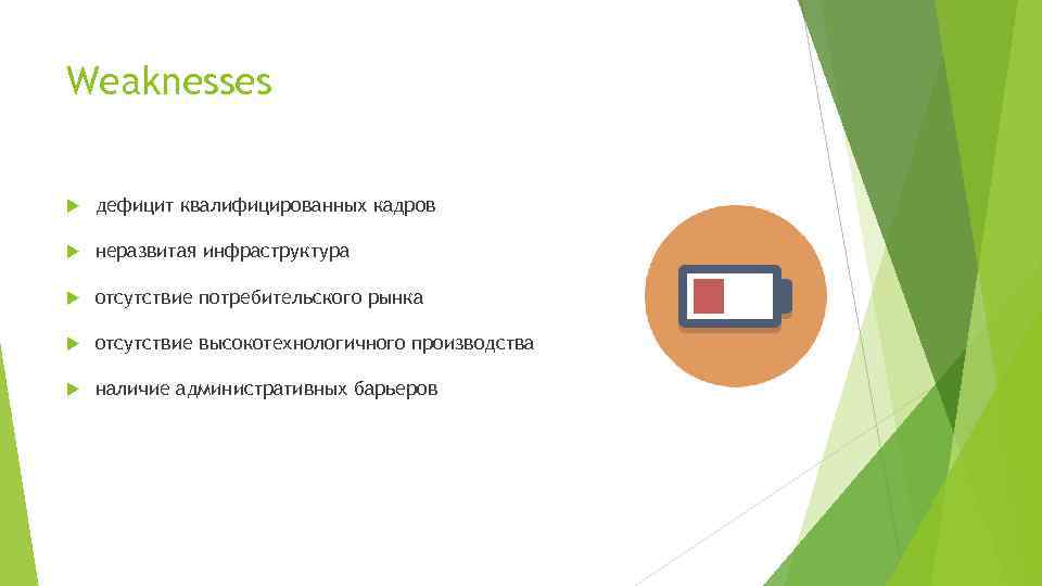 Weaknesses дефицит квалифицированных кадров неразвитая инфраструктура отсутствие потребительского рынка отсутствие высокотехнологичного производства наличие административных