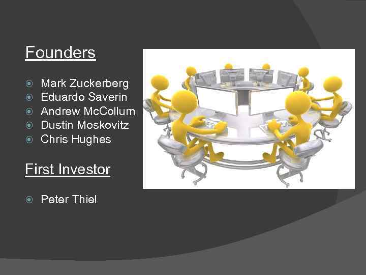 Founders Mark Zuckerberg Eduardo Saverin Andrew Mc. Collum Dustin Moskovitz Chris Hughes First Investor