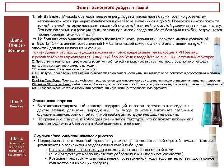 Этапы основного ухода за кожей Шаг 2 Тонизирование 1. p. H Balance : Микрофлора