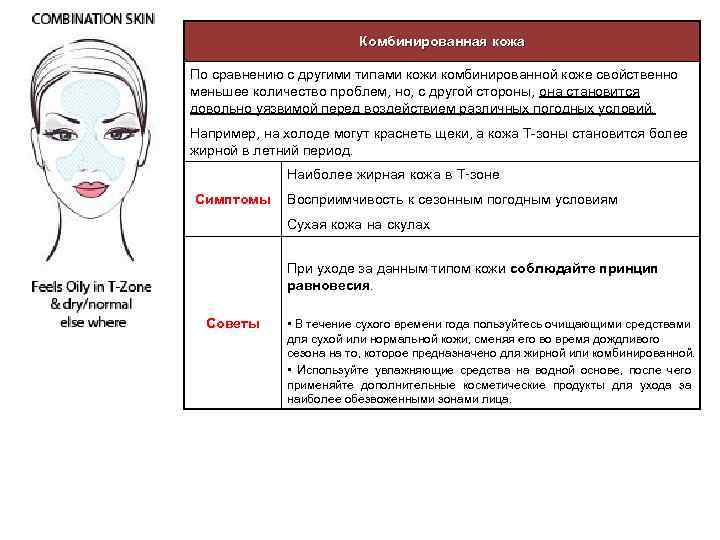 Комбинированная кожа По сравнению с другими типами кожи комбинированной коже свойственно меньшее количество проблем,