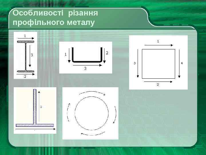 Особливості різання профільного металу 