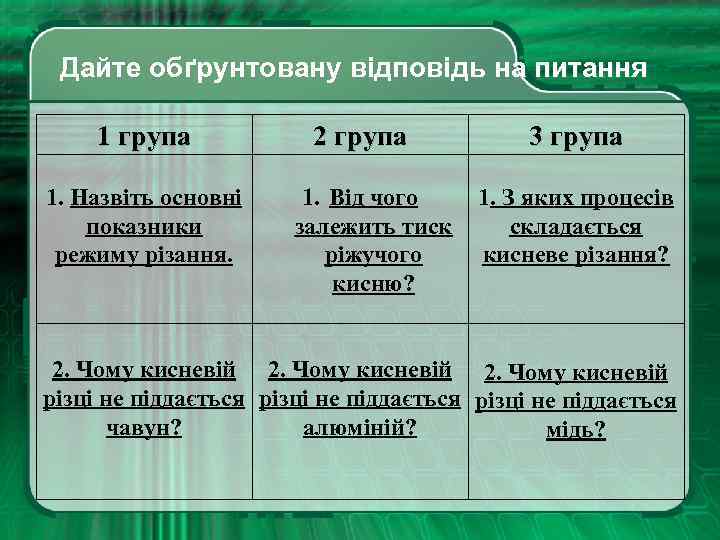 Дайте обґрунтовану відповідь на питання 1 група 1. Назвіть основні показники режиму різання. 2