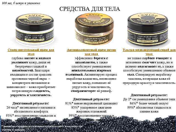 300 мл, 6 штук в упаковке СРЕДСТВА ДЛЯ ТЕЛА Супер-питательный крем для тела глубоко