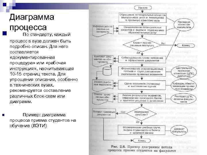 Диаграмма процесса. Диаграмма рабочего процесса. GTD диаграмма процесса pdf. Структура метода GTD диаграмма процесса. Пример диаграммы потока процесса приема студентов на Факультет.