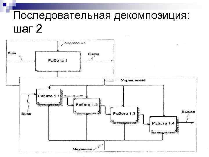 Последовательная декомпозиция: шаг 2 