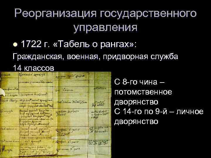 Реорганизация государственного управления l 1722 г. «Табель о рангах» : Гражданская, военная, придворная служба