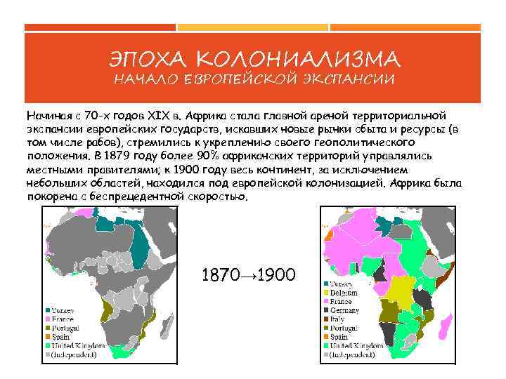 ЭПОХА КОЛОНИАЛИЗМА НАЧАЛО ЕВРОПЕЙСКОЙ ЭКСПАНСИИ Начиная с 70 -х годов XIX в. Африка стала