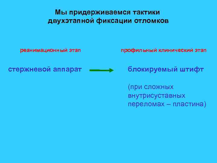 Мы придерживаемся тактики двухэтапной фиксации отломков реанимационный этап стержневой аппарат профильный клинический этап блокируемый