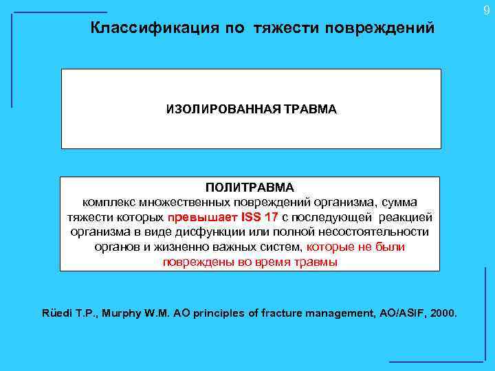 9 Классификация по тяжести повреждений ИЗОЛИРОВАННАЯ ТРАВМА ПОЛИТРАВМА комплекс множественных повреждений организма, сумма тяжести