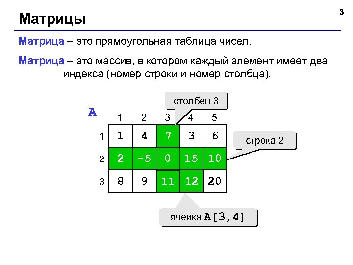 3 Матрицы Матрица – это прямоугольная таблица чисел. Матрица – это массив, в котором