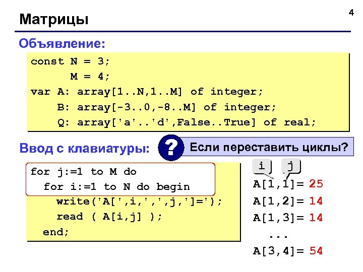 4 Матрицы Объявление: const N = 3; M = 4; var A: array[1. .