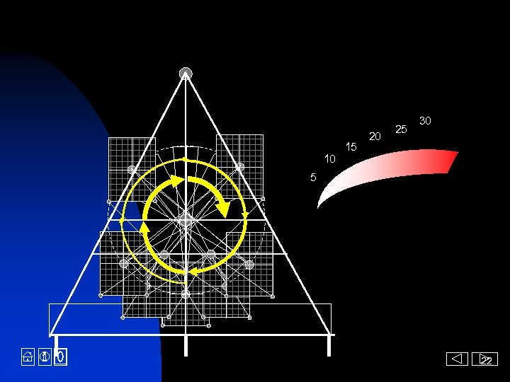 Vykoupení Let´s start! začíná 10 15 20 25 30 5 22 