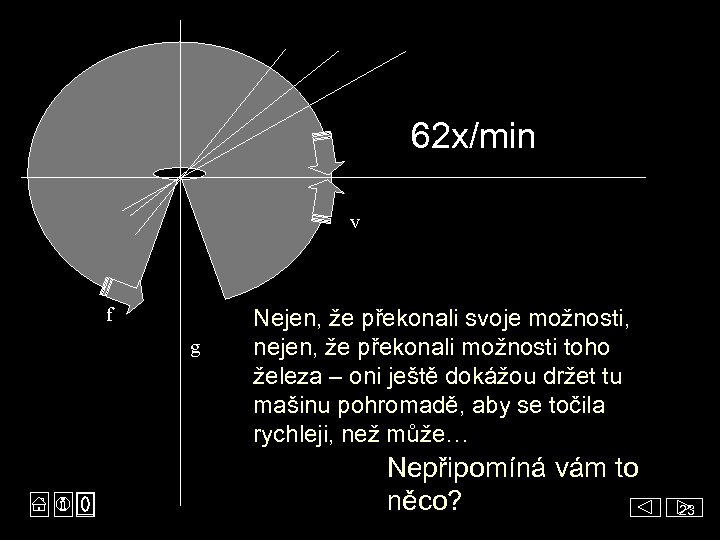 62 x/min v f g Nejen, že překonali svoje možnosti, nejen, že překonali možnosti