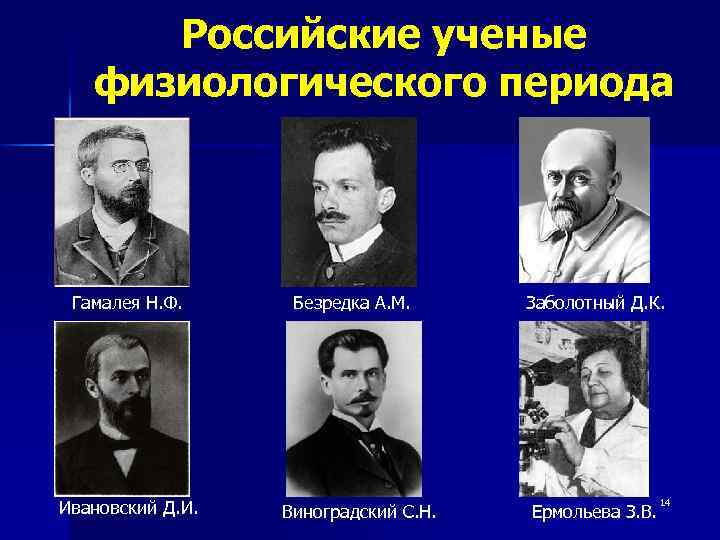 Российские ученые физиологического периода Гамалея Н. Ф. Ивановский Д. И. Безредка А. М. Виноградский