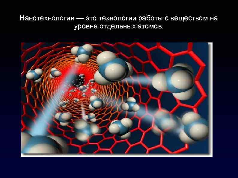 Нанотехнологии 9 класс презентация