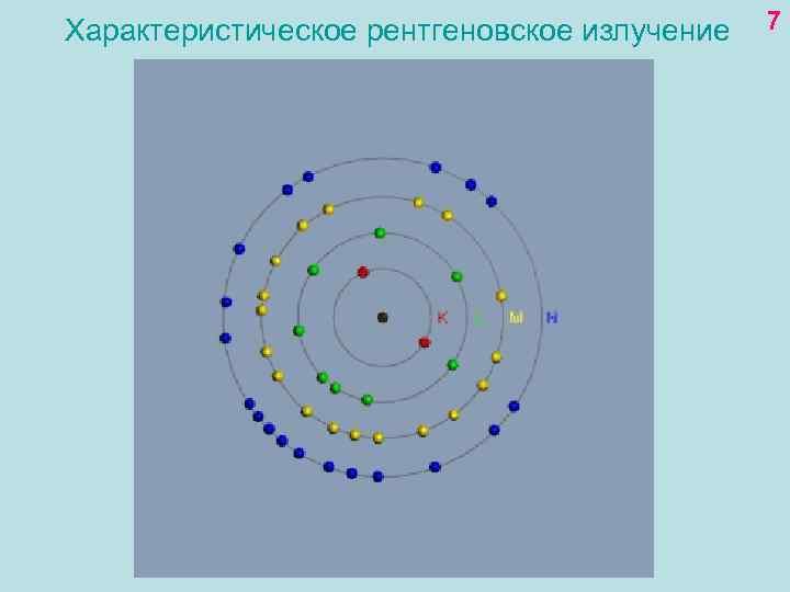 8 электронов. Оже электроны. Излучение оже электронов. Энергия оже электронов. Метод генерации рентгеновского излучения.