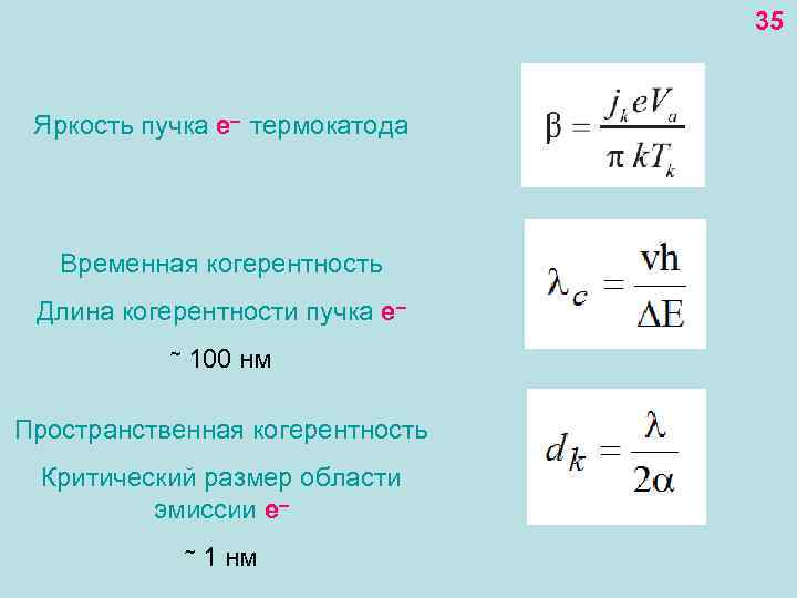 35 Яркость пучка е– термокатода Временная когерентность Длина когерентности пучка е– ~ 100 нм