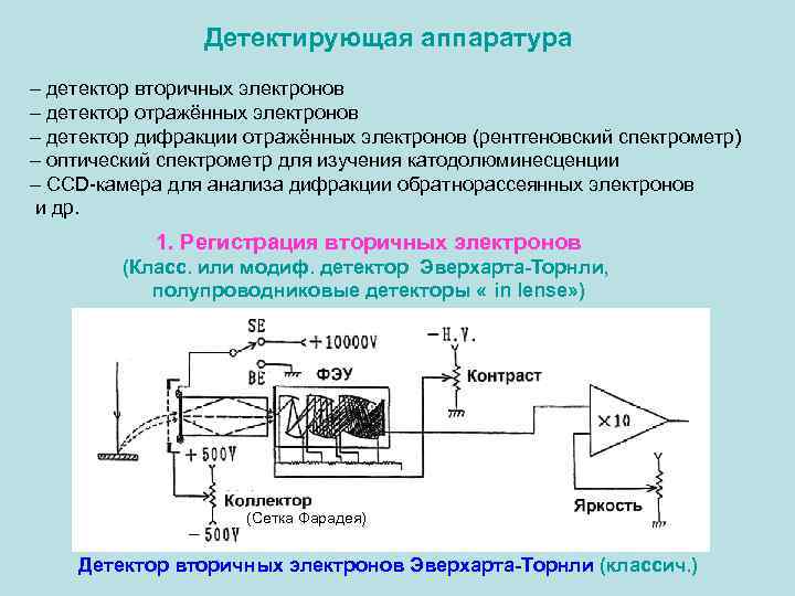 Процесс перехода двух электронов отражает схема 2i 1 i2