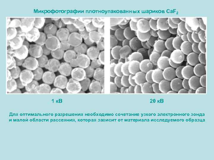 Микрофотографии плотноупакованных шариков Ca. F 2 1 к. В 20 к. В Для оптимального