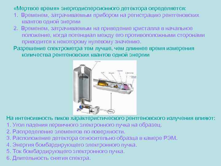  «Мертвое время» энергодисперсионного детектора определяется: 1. Временем, затрачиваемым прибором на регистрацию рентгеновских квантов