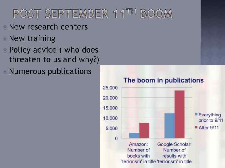  New research centers New training Policy advice ( who does threaten to us