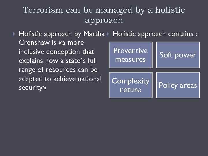 Terrorism can be managed by a holistic approach Holistic approach by Martha Holistic approach