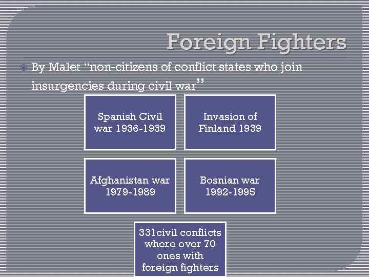 Foreign Fighters By Malet “non-citizens of conflict states who join insurgencies during civil war”