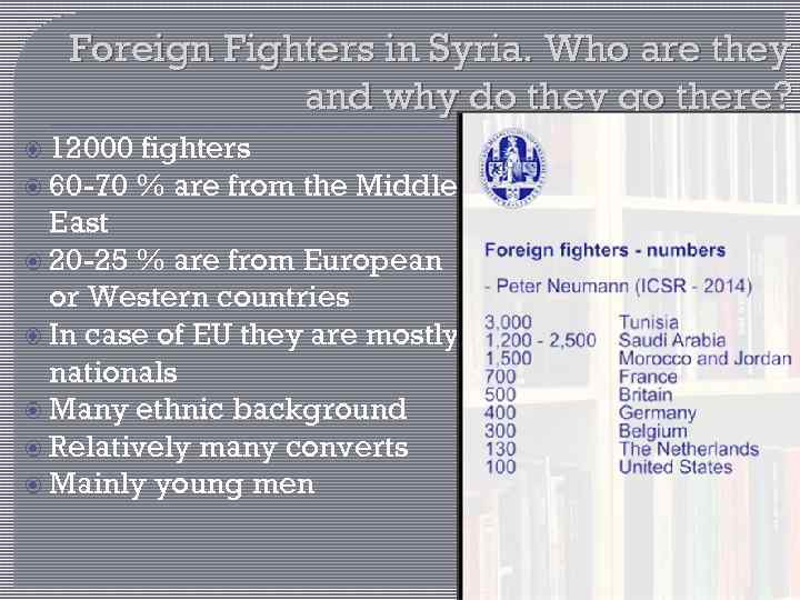 Foreign Fighters in Syria. Who are they and why do they go there? 12000