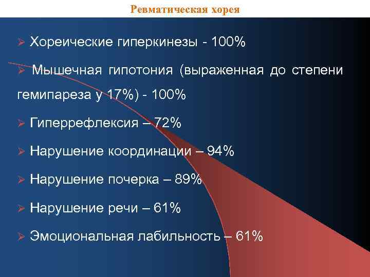 Ревматическая хорея Ø Хореические гиперкинезы - 100% Ø Мышечная гипотония (выраженная до степени гемипареза