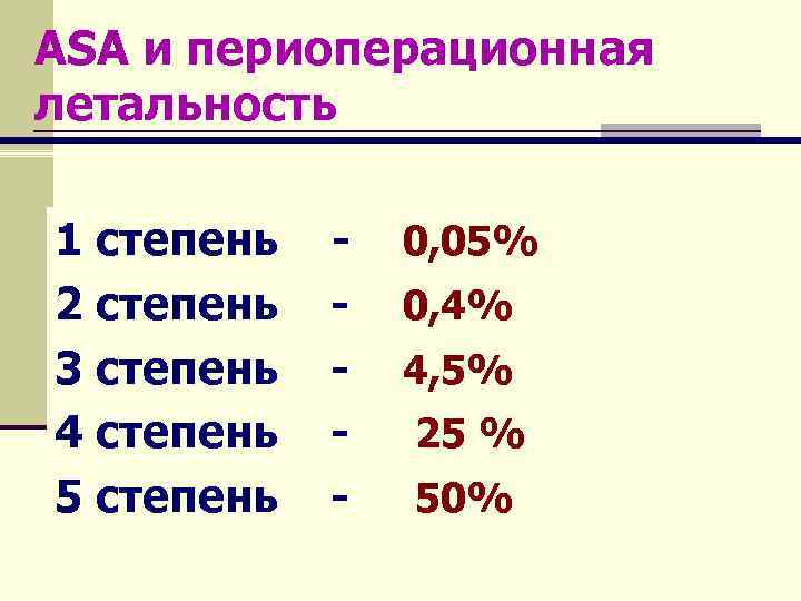 ASA и периоперационная летальность 1 степень 2 степень 3 степень 4 степень 5 степень