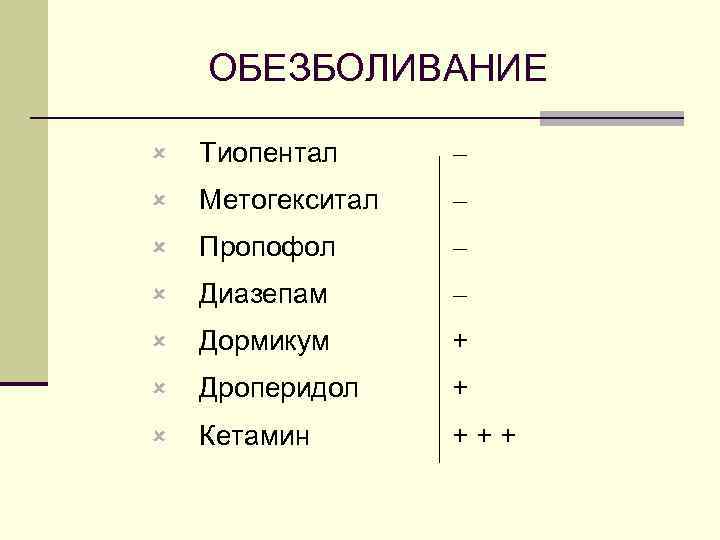 ОБЕЗБОЛИВАНИЕ û Тиопентал û Метогекситал û Пропофол û Диазепам û Дормикум + û Дроперидол