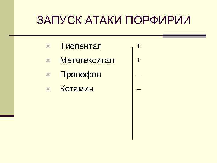 ЗАПУСК АТАКИ ПОРФИРИИ û Тиопентал + û Метогекситал + û Пропофол û Кетамин 