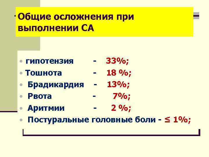 Общие осложнения при выполнении СА • гипотензия - 33%; • Тошнота - 18 %;