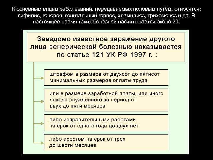 К основным видам заболеваний, передаваемых половым путём, относятся: сифилис, гонорея, генитальный герпес, хламидиоз, трихомоноз