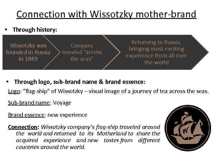 Connection with Wissotzky mother-brand • Through history: Wissotzky was founded in Russia in 1849