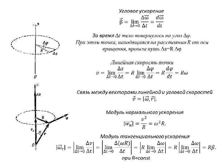 Кинематика физика подготовка к егэ презентация