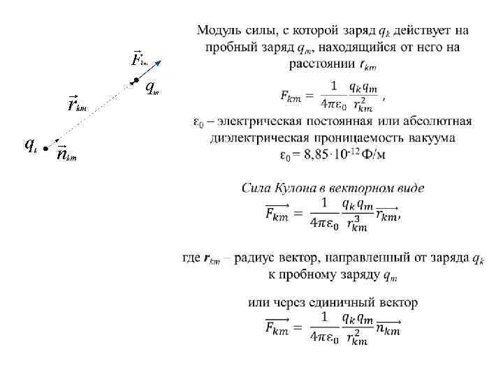 Какая сила действует на заряды