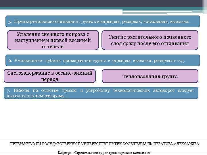5. Предварительное оттаивание грунтов в карьерах, резервах, котлованах, выемках. Удаление снежного покрова с наступлением