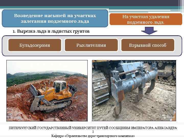 Возведение насыпей на участках залегания подземного льда На участках удаления подземного льда. 1. Вырезка