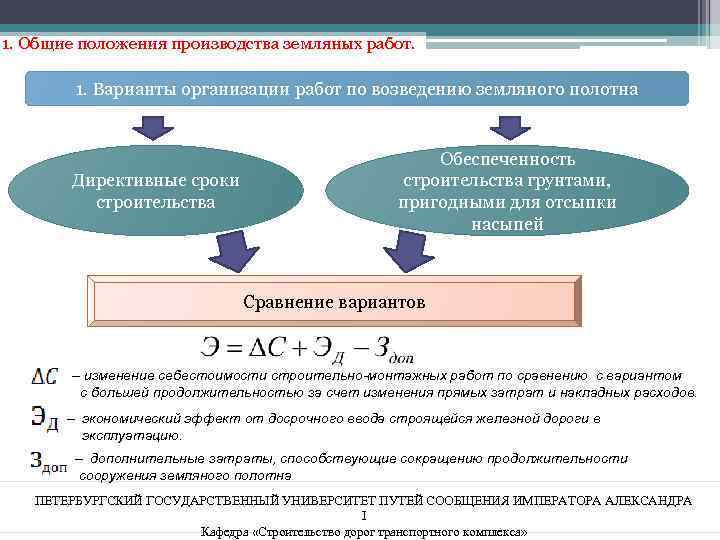 1. Общие положения производства земляных работ. 1. Варианты организации работ по возведению земляного полотна