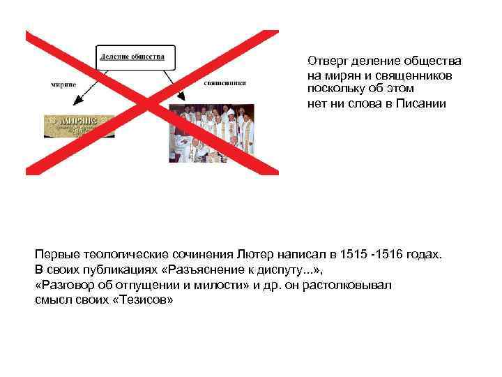 Отверг деление общества на мирян и священников поскольку об этом нет ни слова в